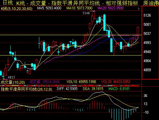 总量及其结构是宏观经济管理的基本问题